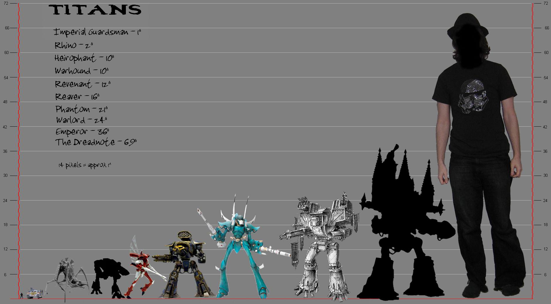 Emperor, Heirophant, Imperator, Phantom, Reaver, Revenant, Scale, Size